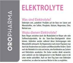 Oropharma Dextrotonic 500ml -Zubehör Für Haustauben elektrolyte